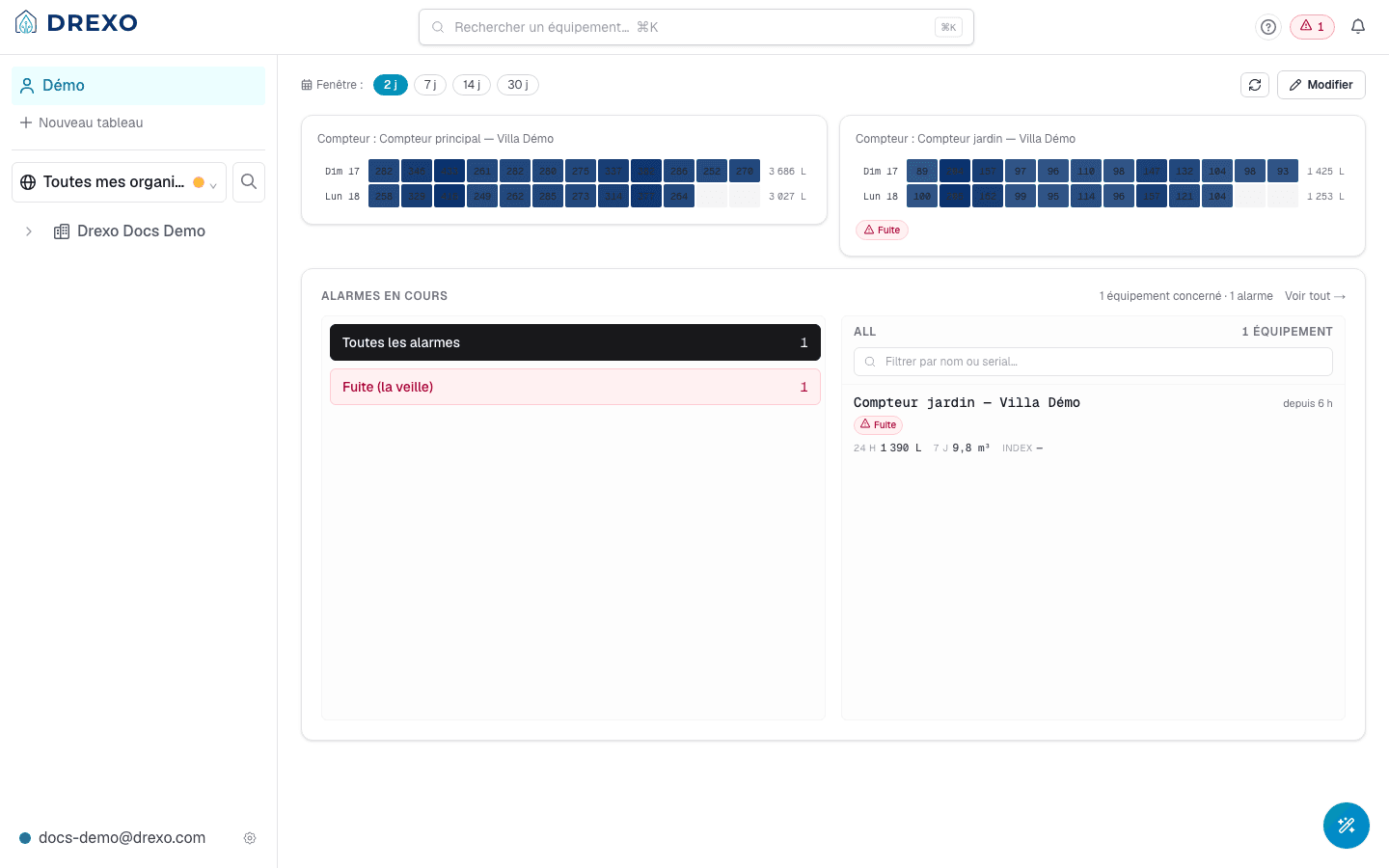 Un dashboard personnel Drexo avec deux widgets d'appareils et le widget alarmes